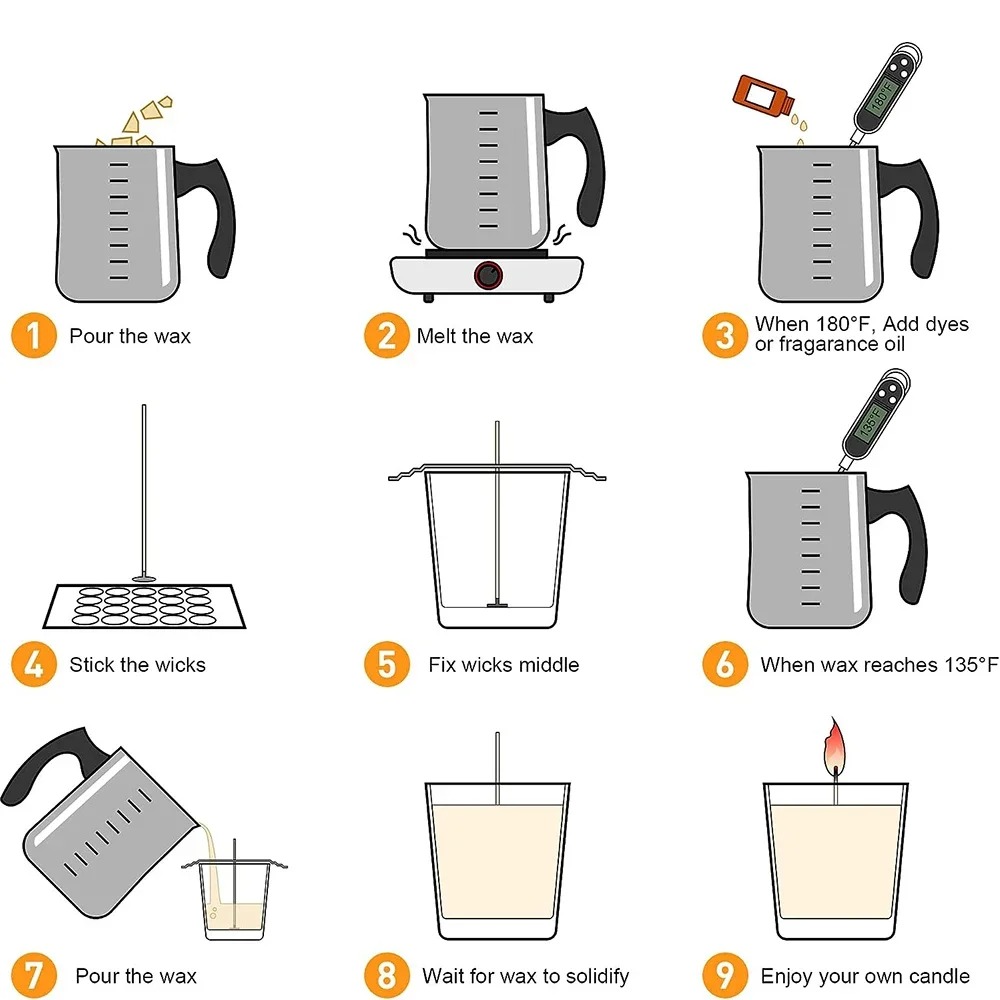 Glintmos Kit de fabricación de - Candle Making Wax reseña y precio